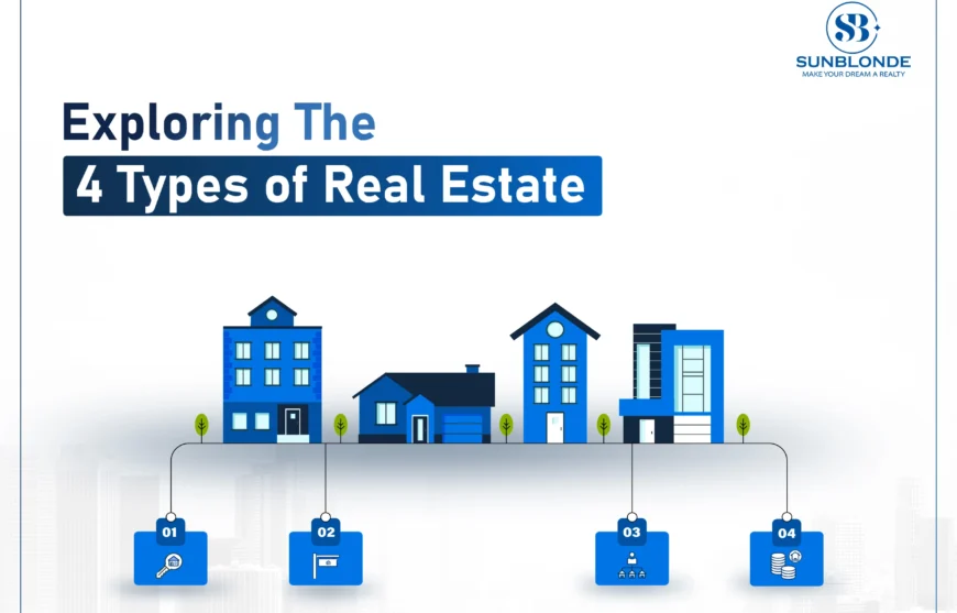 Exploring the 4 Types of Real Estate